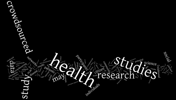DIYgenomics tag cloud